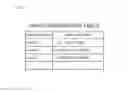 Fig. 07 - Material Printing System for Distributing Updated Meeting Material to Participants