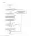 Fig. 11 - Material Printing System for Distributing Updated Meeting Material to Participants