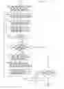 Fig. 09 - PROCESSING ORDER DETERMINING APPARATUS, PROCESSING ORDER DETERMINING METHOD, AND NON-TRANSITORY COMPUTER-READABLE RECORDING MEDIUM ENCODED WITH PROCESSING ORDER DETERMINING PROGRAM