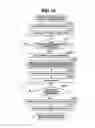 Fig. 11 - Image forming apparatus, postprocessing apparatus, option apparatus, image forming system, and controller