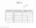 Fig. 03 - MANAGEMENT DEVICE, FILE SERVER SYSTEM, EXECUTION METHOD AND MANAGEMENT PROGRAM