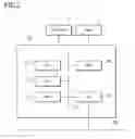 Fig. 03 - Non-transitory computer readable recording medium stored with printer driver updating program and printer driver updating method