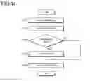 Fig. 13 - Non-transitory computer readable recording medium stored with printer driver updating program and printer driver updating method