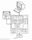 Fig. 06 - Media roll management