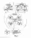 Fig. 02 - Wireless printer configuration module