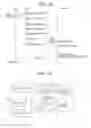 Fig. 07 - Print system and printer device facilitating reuse of print data
