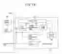 Fig. 11 - Print system and printer device facilitating reuse of print data