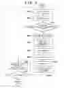 Fig. 04 - Image reading apparatus, method of controlling the apparatus and storage medium