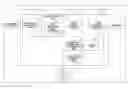 Fig. 01 - Transfer of image data using power saving state