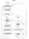 Fig. 06 - Transfer of image data using power saving state