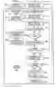 Fig. 06 - PDA compatible text scanner