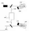 Fig. 01 - Correcting spatial beam deformation
