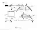 Fig. 02 - Correcting spatial beam deformation
