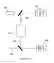 Fig. 03 - Correcting spatial beam deformation