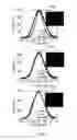 Fig. 13 - Correcting spatial beam deformation