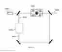 Fig. 17 - Correcting spatial beam deformation