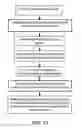 Fig. 34 - Variable transmittance optical filter and uses thereof