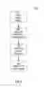 Fig. 07 - Delay line interferometer with liquid crystal tuning element