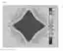 Fig. 10 - Polarizing glasses for observing a stereoscopic image