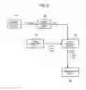 Fig. 11 - Display apparatus