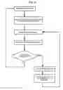 Fig. 30 - Display apparatus