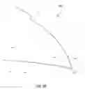 Fig. 09 - Negative add liquid meniscus lens