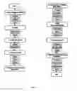 Fig. 02 - Method for insert molding glass or an inorganic material