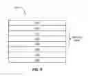 Fig. 05 - PERPENDICULAR MAGNETIC RECORDING MEDIUM (PMRM) AND MAGNETIC STORAGE SYSTEMS USING THE SAME
