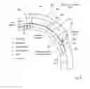 Fig. 07 - Predictive adaptive front lighting for a motor vehicle