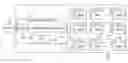 Fig. 01 - Rejuvenation of analog memory cells