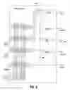 Fig. 06 - Word line activation in memory devices