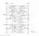 Fig. 08 - Data-aware dynamic supply random access memory
