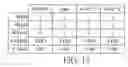 Fig. 13 - Data-aware dynamic supply random access memory