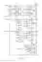 Fig. 14 - Data-aware dynamic supply random access memory