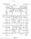 Fig. 16 - Data-aware dynamic supply random access memory