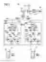 Fig. 02 - Method and system for enforcing traffic policies at a policy enforcement point in a wireless communications network
