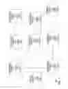 Fig. 02 - Method and apparatus for coping with link failures in central control plane architectures
