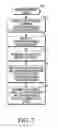 Fig. 07 - Method and apparatus for determining when to use contention-based access for transmitting data in a wireless network