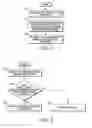 Fig. 03 - Broadcast messaging in wireless communication networks