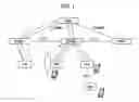 Fig. 02 - Mobile communication system
