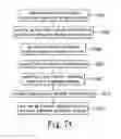 Fig. 06 - Plug-and-play wireless network extension system and method of automatic connection for the same