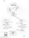 Fig. 02 - Methods and apparatus to maintain call continuity