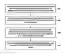 Fig. 01 - METHOD FOR FEEDING BACK ACKNOWLEDGEMENT/NEGATIVE-ACKNOWLEDGEMENT MESSAGE IN MULTI-CARRIER SYSTEM