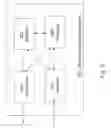 Fig. 07 - Dedicated gateways for mobile broadband devices