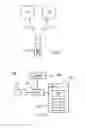 Fig. 02 - Uplink Communications