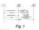 Fig. 02 - Network driven L3 control signalling prioritization