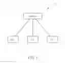 Fig. 02 - Method of Handling Uplink Control Information Reporting and Related Communication Device