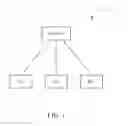 Fig. 02 - Method of Handling Uplink Reporting Trigger and Configuration and Related Communication Device