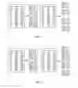 Fig. 05 - Processing Method for Group Resource Allocation