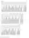 Fig. 08 - Method of transmitting and receiving an acknowledgement in a wireless system